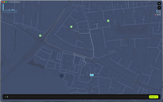 Vehicle Prediction Particle Simulation - Image 2